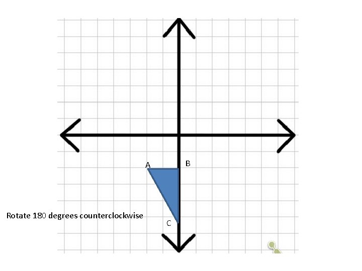 B A Rotate 180 degrees counterclockwise C 