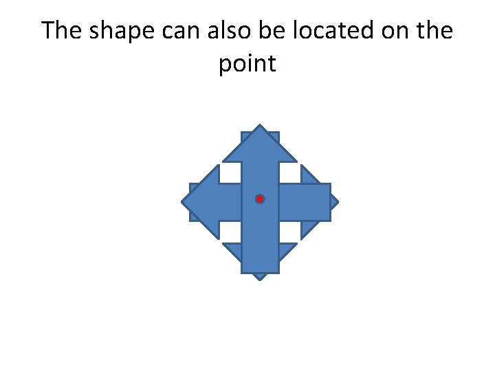 The shape can also be located on the point 