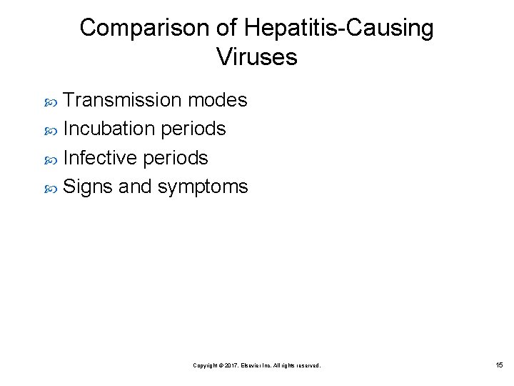 Comparison of Hepatitis-Causing Viruses Transmission modes Incubation periods Infective periods Signs and symptoms Copyright