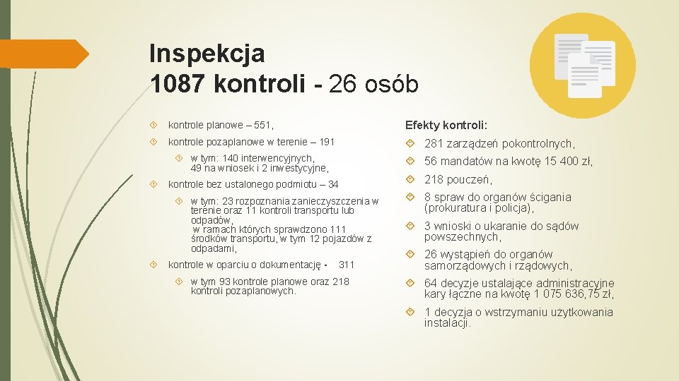 Inspekcja 1087 kontroli - 26 osób kontrole planowe – 551, Efekty kontroli: kontrole pozaplanowe