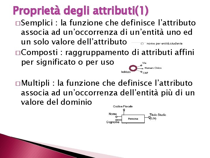 Proprietà degli attributi(1) � Semplici : la funzione che definisce l’attributo associa ad un’occorrenza