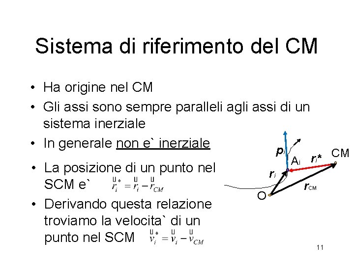 Sistema di riferimento del CM • Ha origine nel CM • Gli assi sono Sistema di riferimento del CM • Ha origine nel CM • Gli assi sono