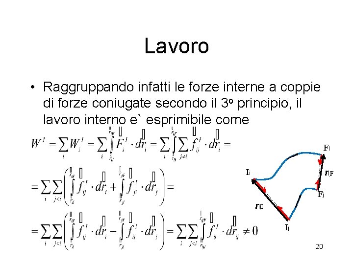 Lavoro • Raggruppando infatti le forze interne a coppie di forze coniugate secondo il Lavoro • Raggruppando infatti le forze interne a coppie di forze coniugate secondo il