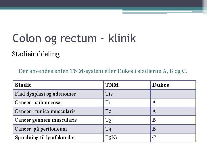 Colon og rectum - klinik Stadieinddeling Der anvendes enten TNM-system eller Dukes i stadierne