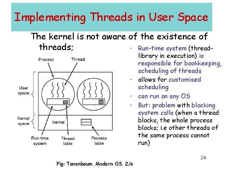 Implementing Threads in User Space The kernel is not aware of the existence of Implementing Threads in User Space The kernel is not aware of the existence of