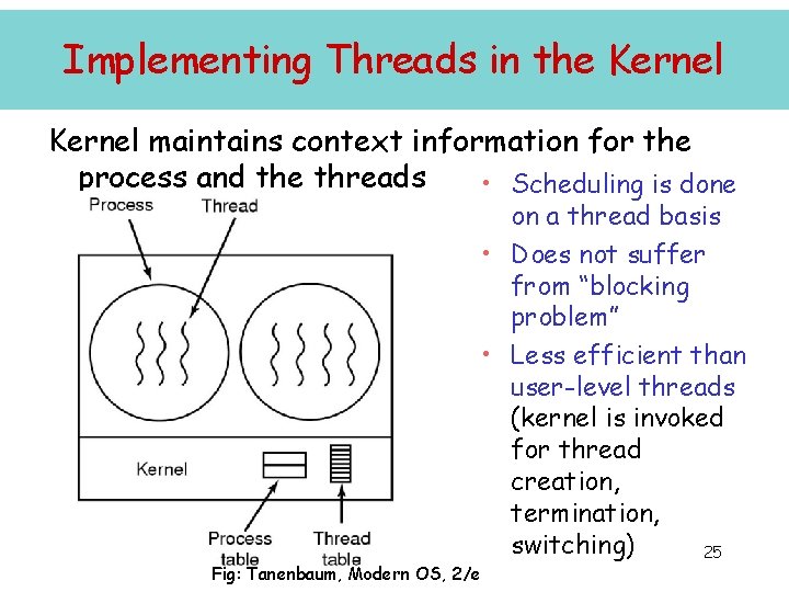 Implementing Threads in the Kernel maintains context information for the process and the threads Implementing Threads in the Kernel maintains context information for the process and the threads