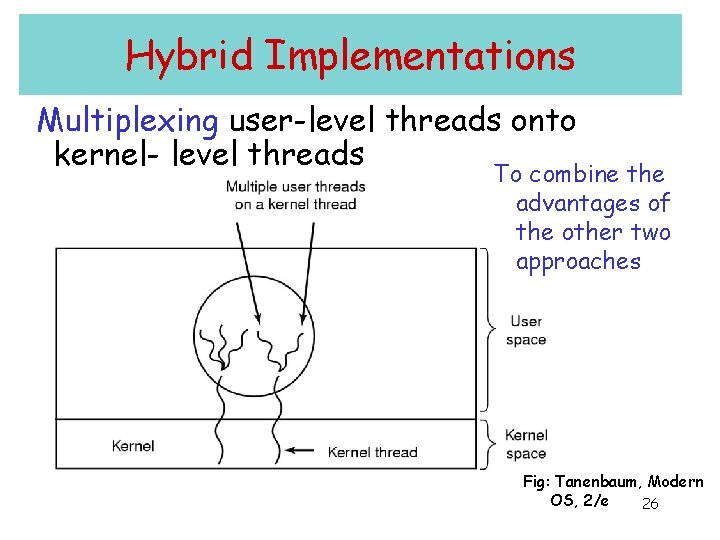 Hybrid Implementations Multiplexing user-level threads onto kernel- level threads To combine the advantages of Hybrid Implementations Multiplexing user-level threads onto kernel- level threads To combine the advantages of