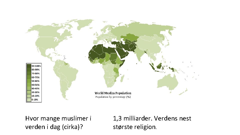Hvor mange muslimer i verden i dag (cirka)? 1, 3 milliarder. Verdens nest største