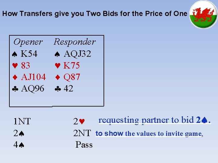 Lesson 22 Transfers Over 1 Nt Aims To
