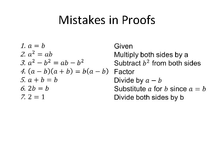 Mistakes in Proofs 
