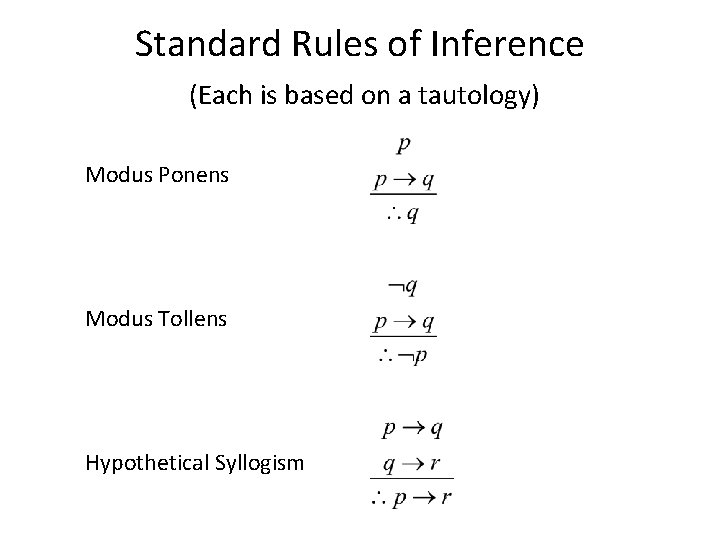 Standard Rules of Inference (Each is based on a tautology) Modus Ponens Modus Tollens