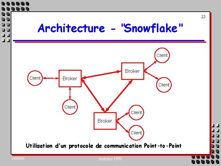 22 Architecture - "Snowflake " Client Broker Client Utilisation d'un protocole de communication Point-to-Point