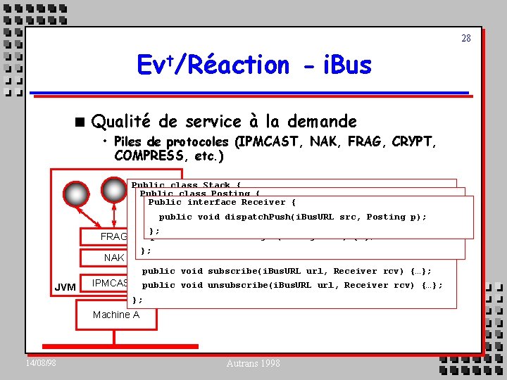 28 Ev t/Réaction - i. Bus n Qualité de service à la demande •