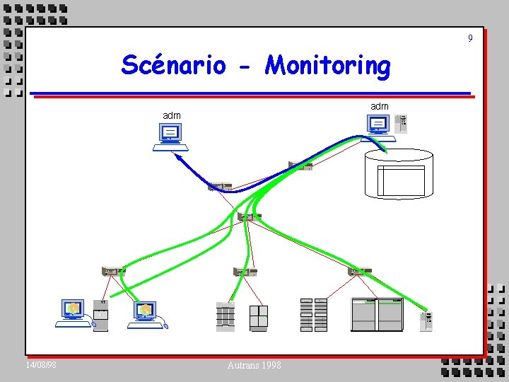 9 Scénario - Monitoring adm NT 14/08/98 Autrans 1998 