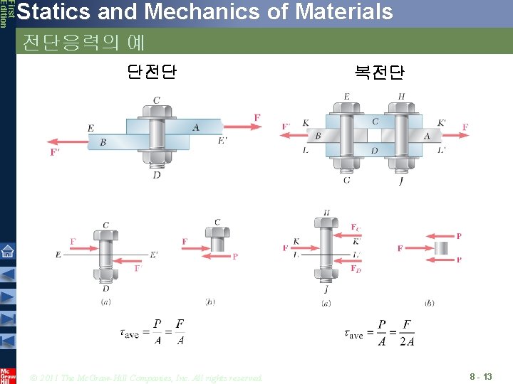 First Edition Statics and Mechanics of Materials 전단응력의 예 단전단 © 2011 The Mc.