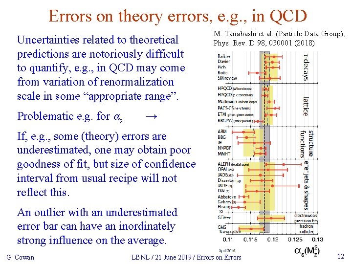 Errors on theory errors, e. g. , in QCD Uncertainties related to theoretical predictions