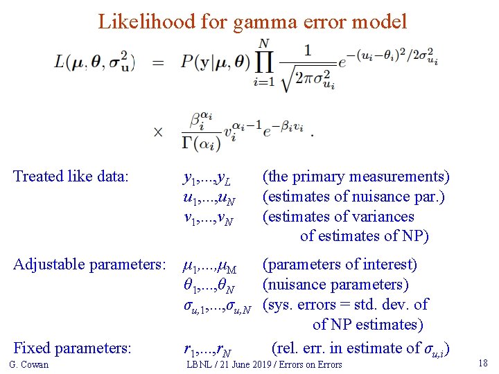 Likelihood for gamma error model Treated like data: y 1, . . . ,