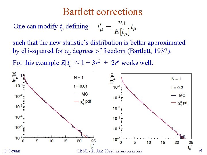 Bartlett corrections One can modify tμ defining such that the new statistic’s distribution is