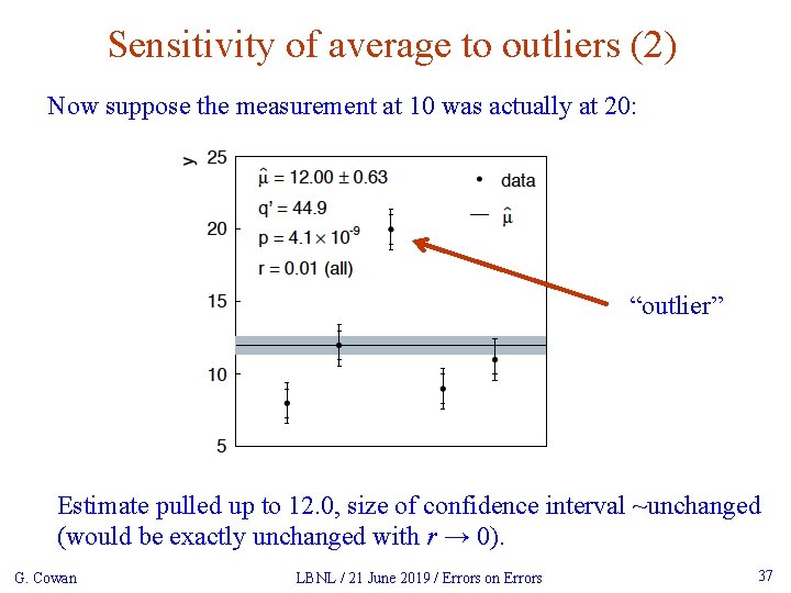 Sensitivity of average to outliers (2) Now suppose the measurement at 10 was actually
