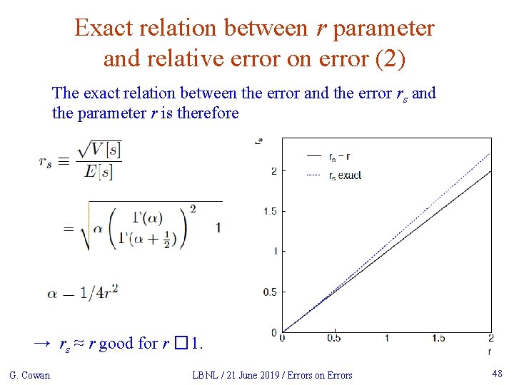 Exact relation between r parameter and relative error on error (2) The exact relation