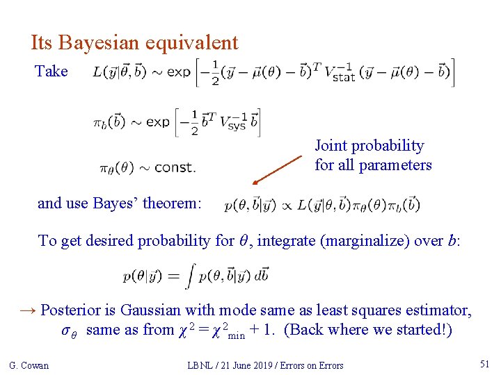 Its Bayesian equivalent Take Joint probability for all parameters and use Bayes’ theorem: To