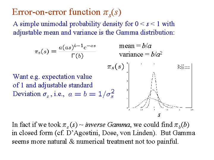 Error-on-error function π s(s) A simple unimodal probability density for 0 < s <