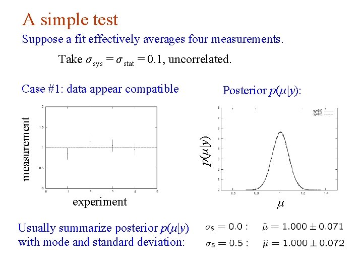 A simple test Suppose a fit effectively averages four measurements. Take σ sys =