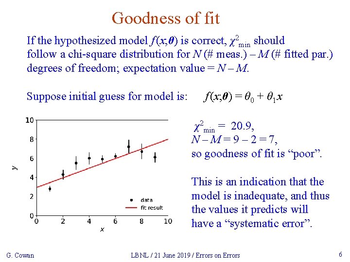 Goodness of fit If the hypothesized model f (x; θ) is correct, χ2 min
