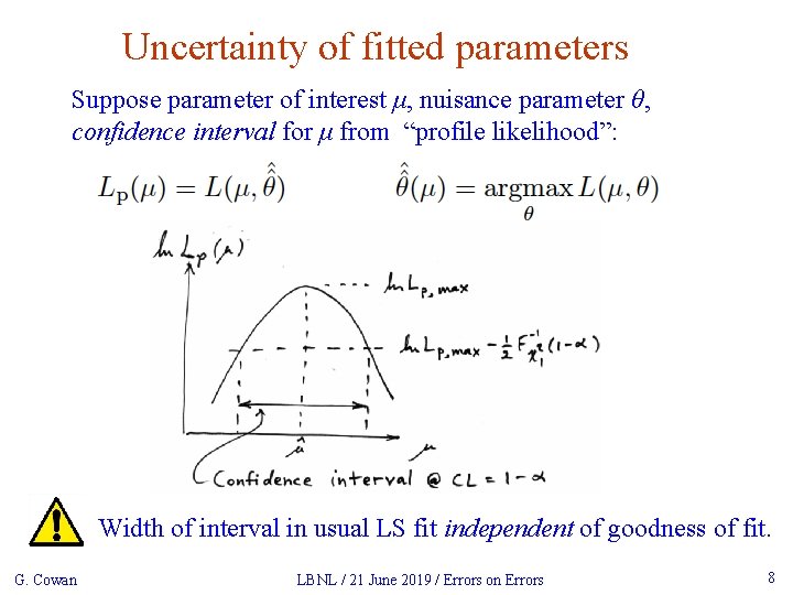Uncertainty of fitted parameters Suppose parameter of interest μ, nuisance parameter θ, confidence interval