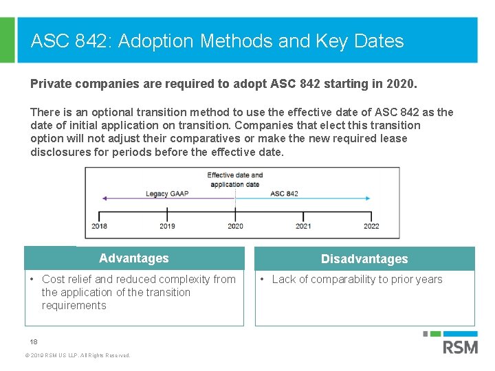 ASC 842: Adoption Methods and Key Dates Private companies are required to adopt ASC