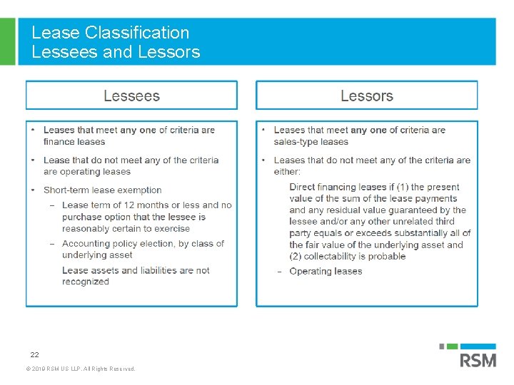 Lease Classification Lessees and Lessors 22 © 2019 RSM US LLP. All Rights Reserved.