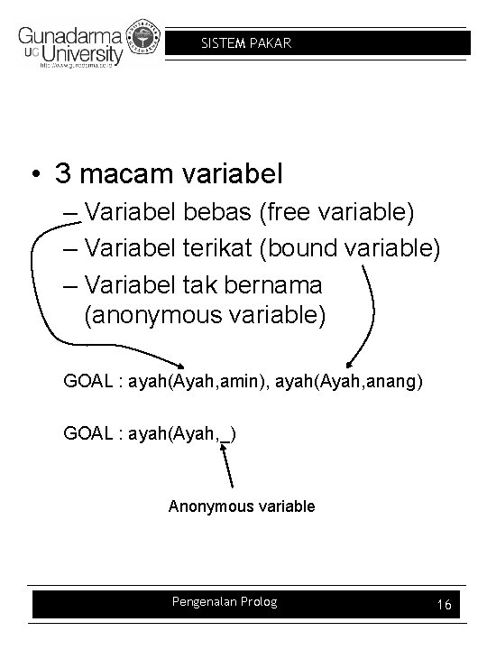 SISTEM PAKAR • 3 macam variabel – Variabel bebas (free variable) – Variabel terikat