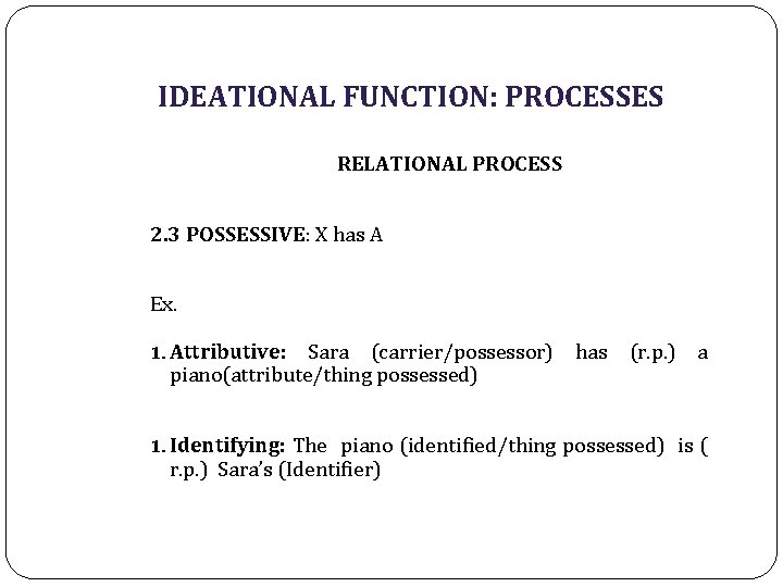 IDEATIONAL FUNCTION: PROCESSES RELATIONAL PROCESS 2. 3 POSSESSIVE: X has A Ex. 1. Attributive: