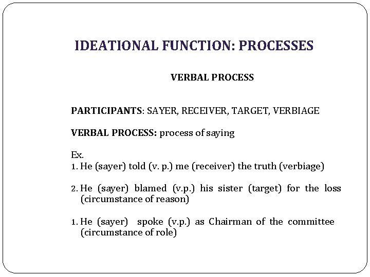 IDEATIONAL FUNCTION: PROCESSES VERBAL PROCESS PARTICIPANTS: SAYER, RECEIVER, TARGET, VERBIAGE VERBAL PROCESS: process of