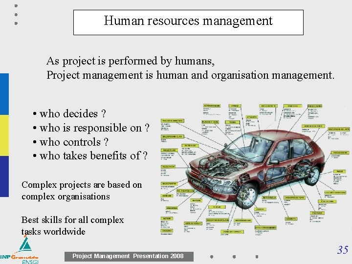 Human resources management As project is performed by humans, Project management is human and