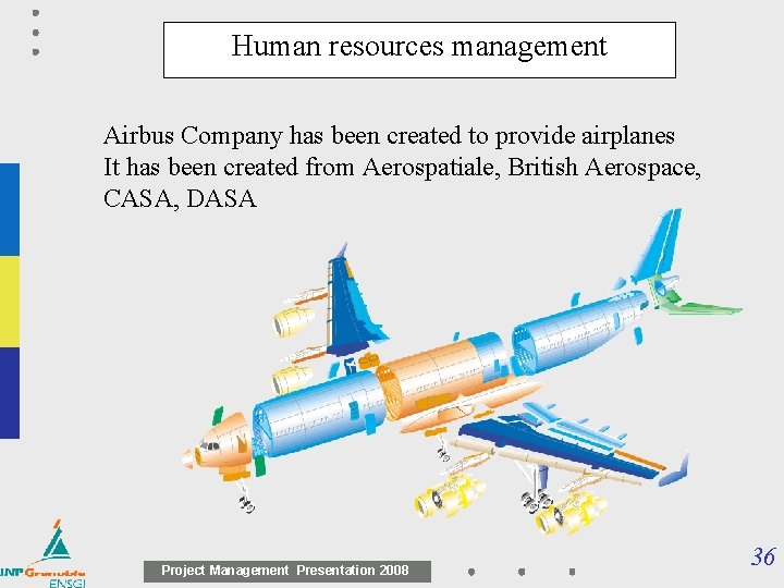 Human resources management Airbus Company has been created to provide airplanes It has been