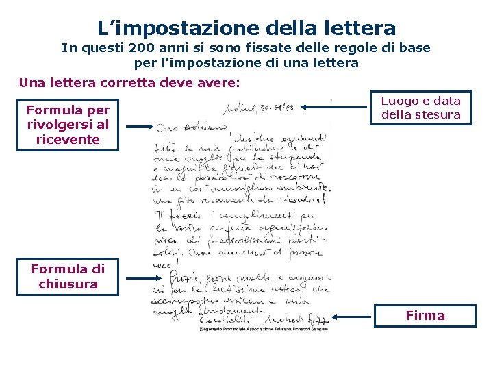 L’impostazione della lettera In questi 200 anni si sono fissate delle regole di base