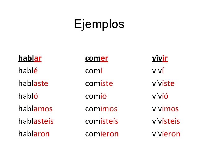 Ejemplos hablar hablé hablaste habló hablamos hablasteis hablaron comer comí comiste comió comimos comisteis