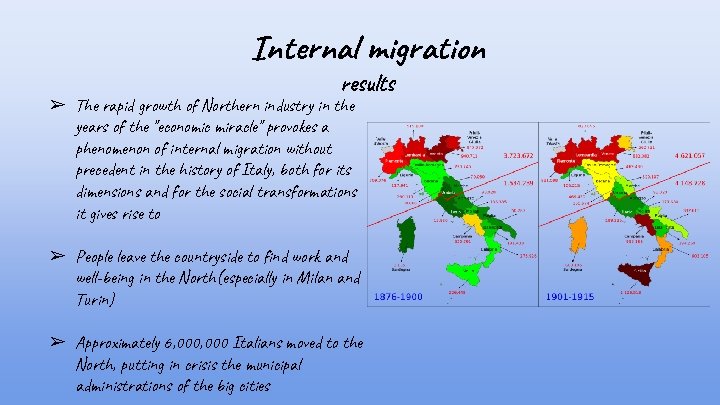Internal migration results ➢ The rapid growth of Northern industry in the years of