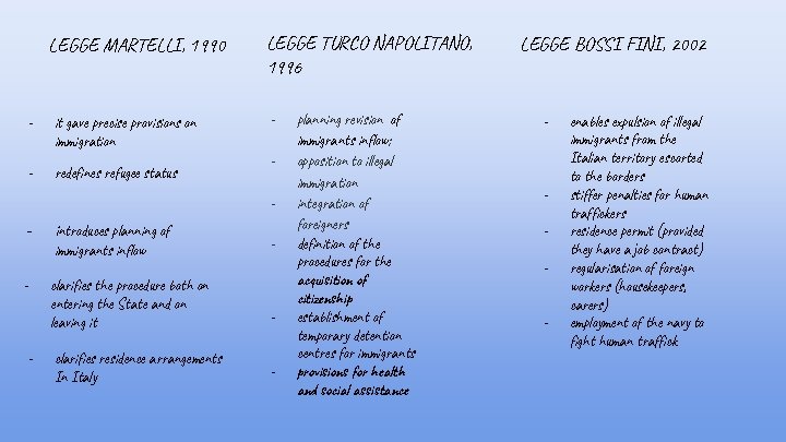 LEGGE MARTELLI, 1990 - it gave precise provisions on immigration - redefines refugee status