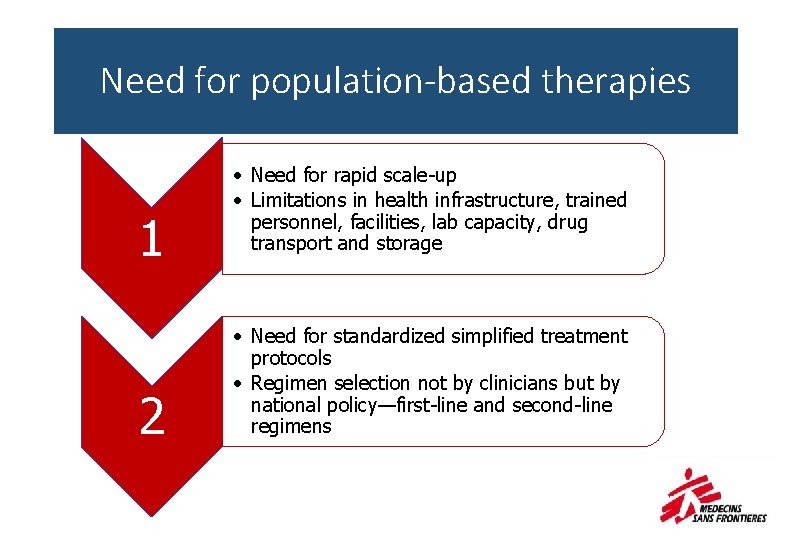 Need for population-based therapies 1 2 • Need for rapid scale-up • Limitations in