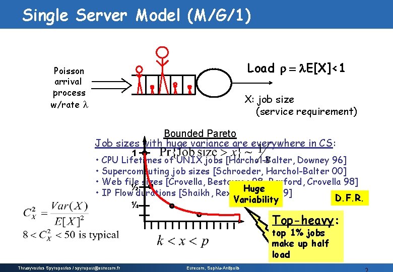 Single Server Model (M/G/1) Load r = l. E[X]<1 Poisson arrival process w/rate l