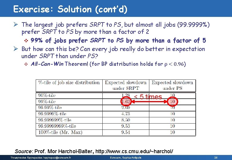 Exercise: Solution (cont’d) Ø The largest job prefers SRPT to PS, but almost all