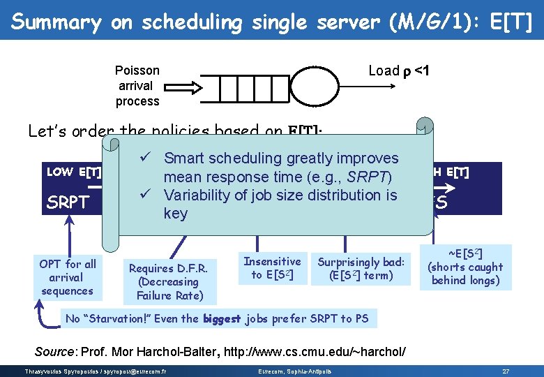 Summary on scheduling single server (M/G/1): E[T] Load r <1 Poisson arrival process Let’s