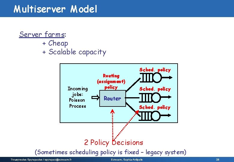 Multiserver Model Server farms: + Cheap + Scalable capacity Incoming jobs: Poisson Process Routing