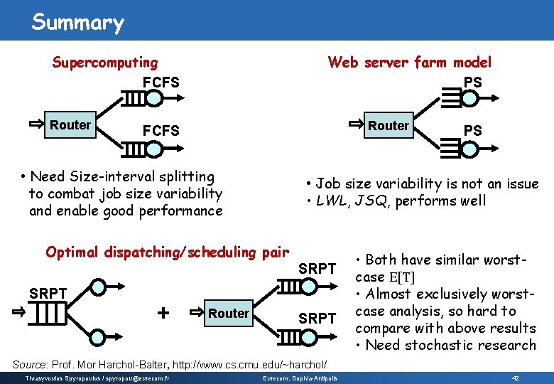 Summary Supercomputing FCFS Router Web server farm model PS Router FCFS • Need Size-interval