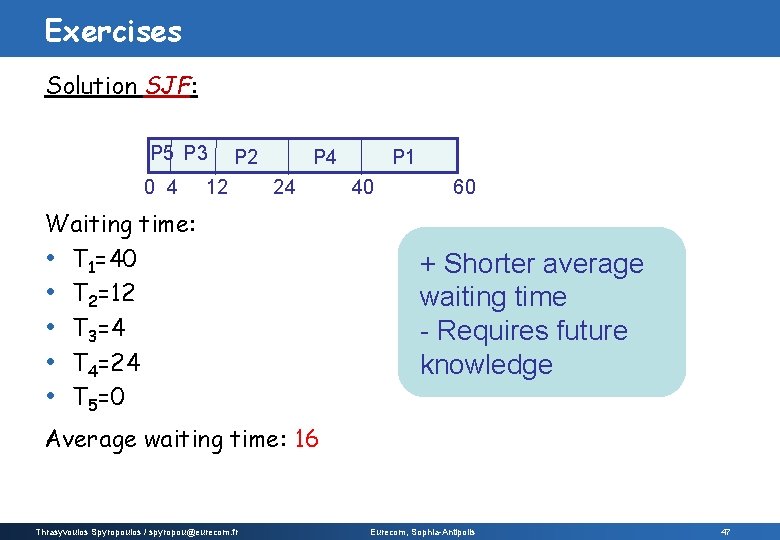 Exercises Solution SJF: P 5 P 3 0 4 P 2 12 P 4