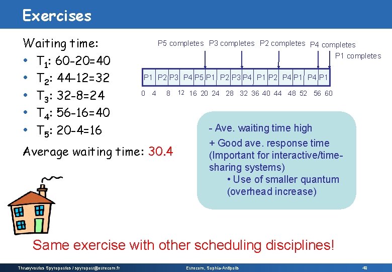 Exercises Waiting time: • T 1: 60 -20=40 • T 2: 44 -12=32 •