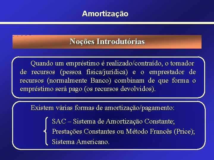 Amortização Noções Introdutórias Quando um empréstimo é realizado/contraído, o tomador de recursos (pessoa física/jurídica)