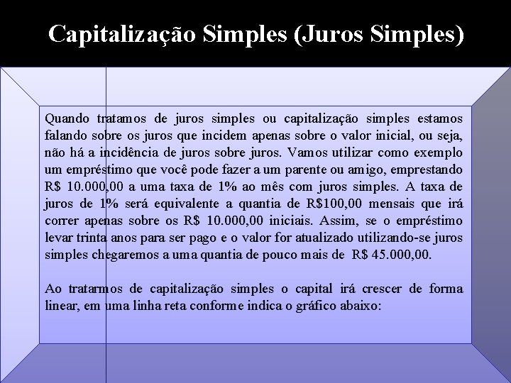 Capitalização Simples (Juros Simples) Quando tratamos de juros simples ou capitalização simples estamos falando